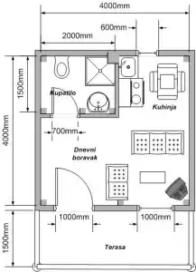 Brvnare-Jasen-bungalor-skica